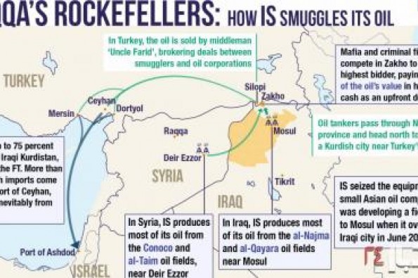 مقصد نهایی نفت داعش + نقشه