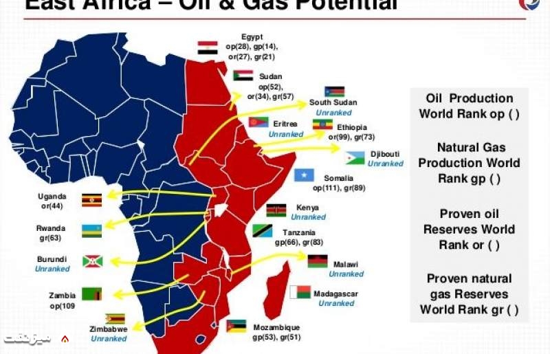 ​10 میدان بزرگ نفتی قاره آفریقا | میز نفت